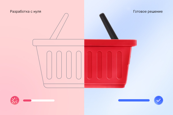 Минск: разработка сайта с нуля VS готовые решения